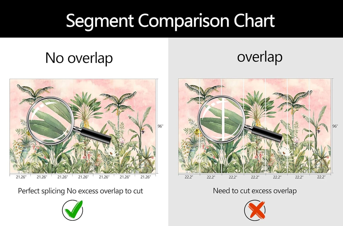 Watercolor Pink Tropical Botanical Leaf Wallpaper Mural for Nursery Girls Bedroom (Not Peel and Stick)