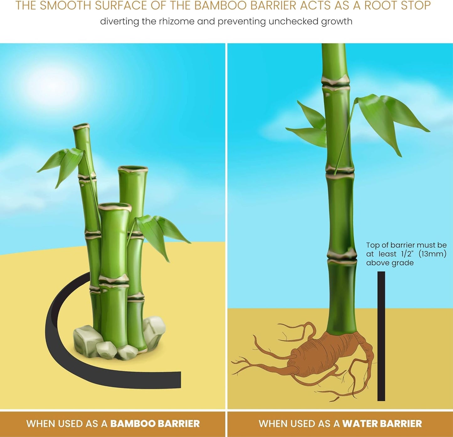 DeepRoot Water Barrier, Versatile Bamboo Barrier, Easy-to-Install Garden Barrier for Landscaping and Protection, Durable, Flexible, 30" x 300' Roll-40 mil Thickness, Black (WB 30/40)