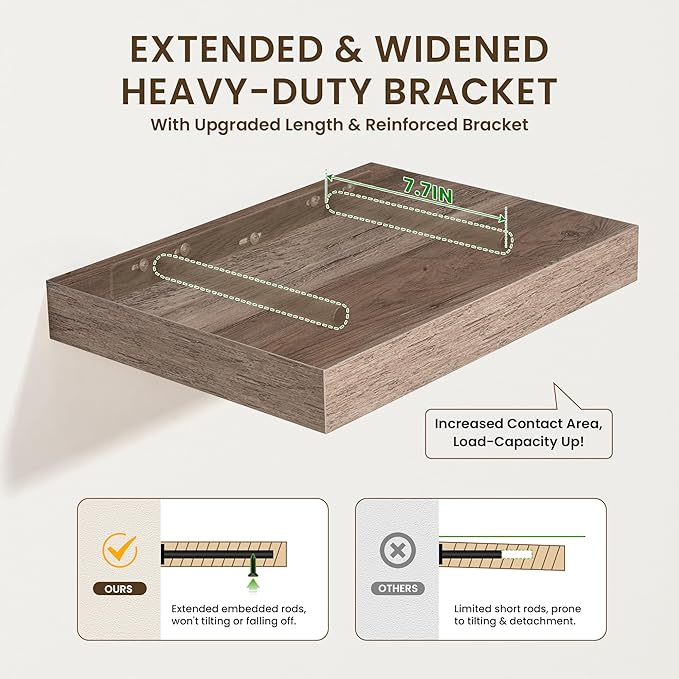 Deep Floating Shelves for Wall | 36 Inch Wide x 12 Inch Deep Floating Shelves | 36W x 12D Rustic Grey Wood Wide Wall Shelves | Bookshelf Laundry Shelf TV Shelf