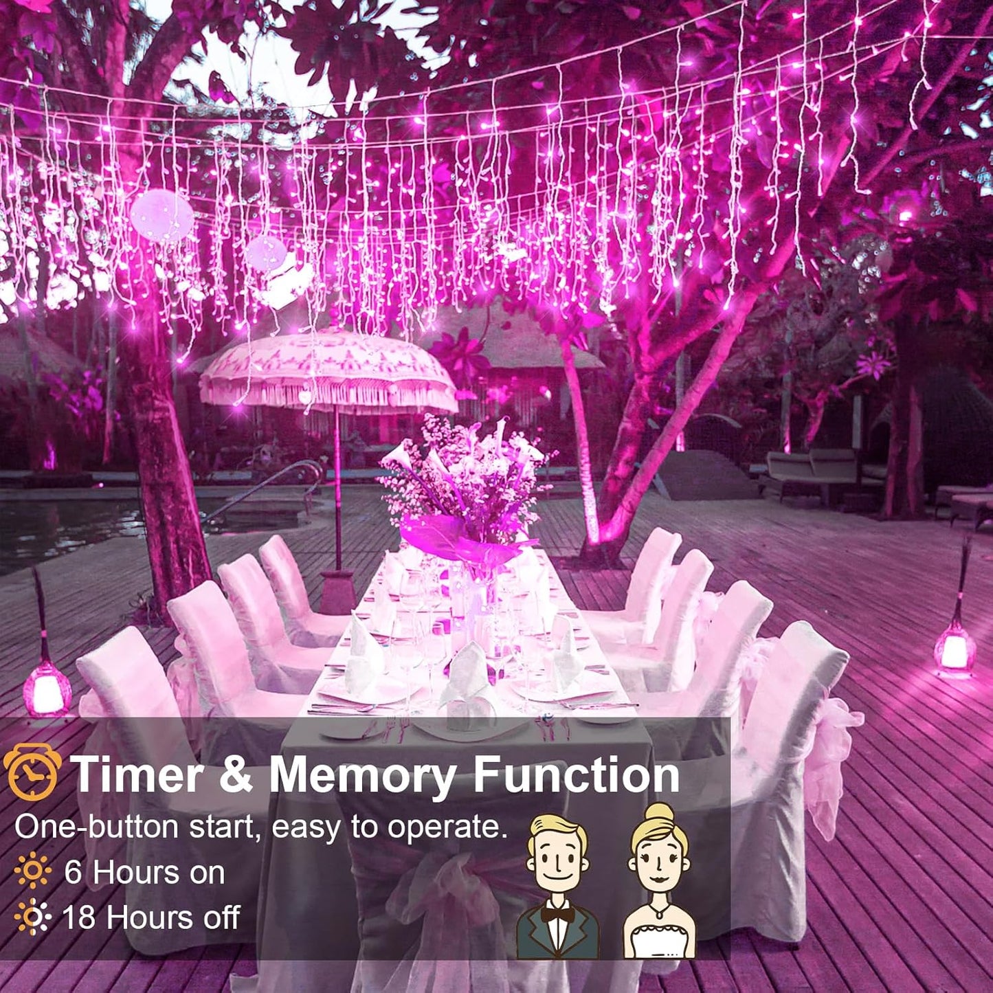 Icicle Christmas Lights Outdoor 66ft 640 LED Pink Christmas Lights for Outside 8 Modes with 120 Drops, Waterproof Icicle Light Plug in for Indoor Party House Christmas Decorations