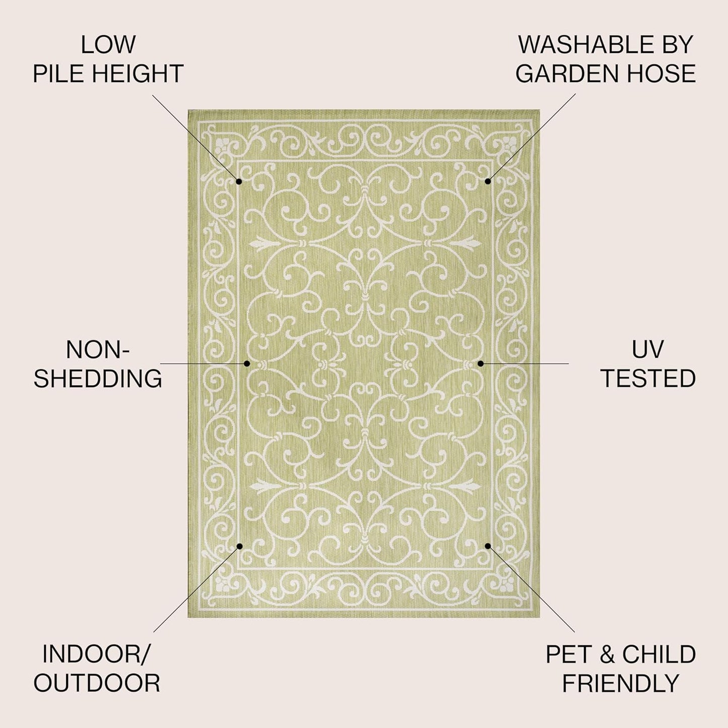 JONATHAN Y Vintage Filigree Indoor Outdoor Area Rug 4X6 Green/Cream, Charleston Textured Weave for Backyard, Patio, Porch, Easy-Cleaning, High Traffic, Pet-Friendly, Non-Shedding (SMB106H-4)