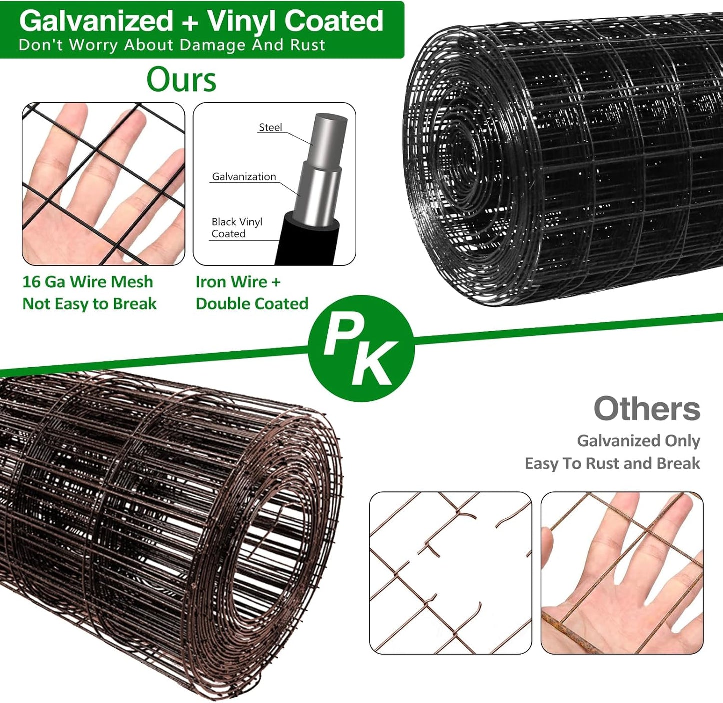 Wire Fence, 48 in(H) X 50 ft(L) PVC Coated Welded Wire Fencing 2" X 2" 16GA Garden Border Vinyl Metal Chicken Wire Fencing Mesh Roll for Yard Vegetable Plant Protection Poultry Netting Black