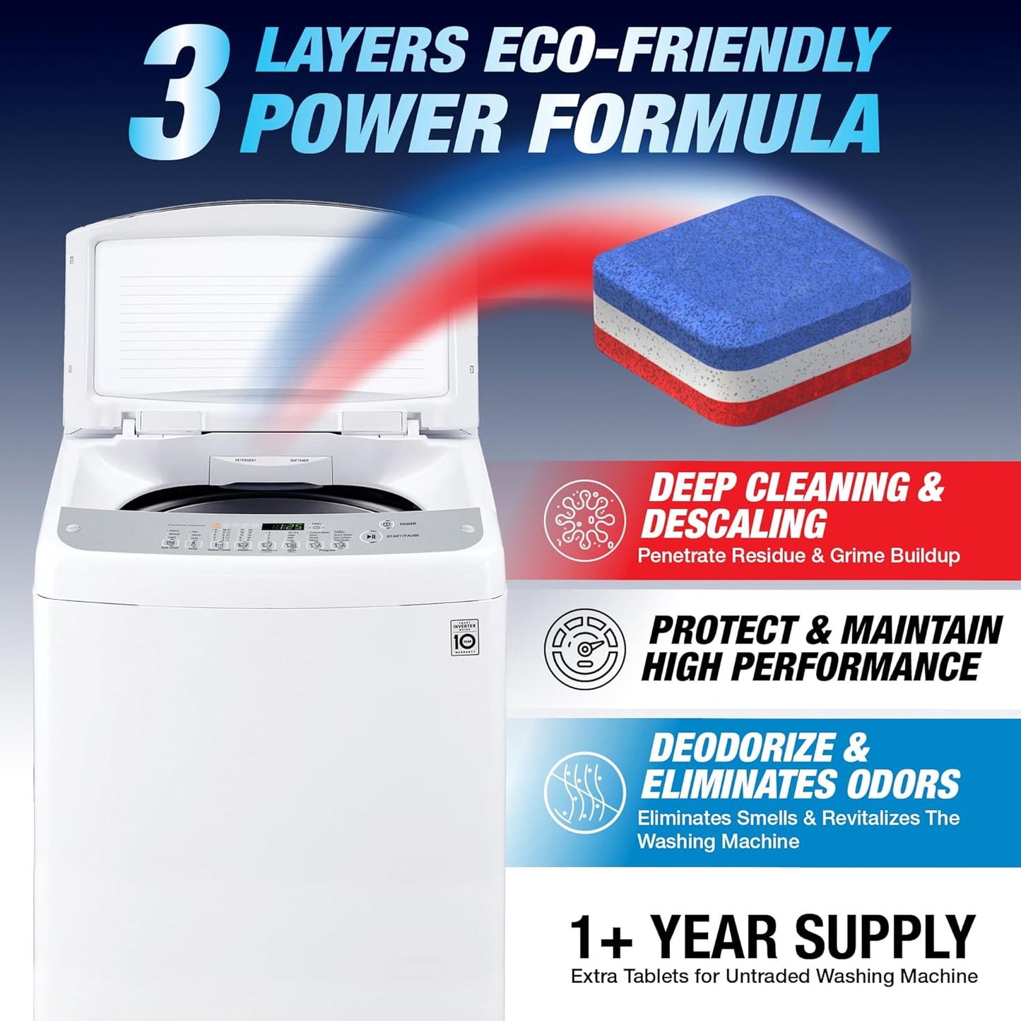 Washing Machine Cleaner Tablets 56 Pack for HE Top Load - Eco Friendly Washer Machine Cleaning Tablets - 3 Layers Septic Safe Wash Machine Full Deodorizer Descaler Protector - 2 Plus Year Supply