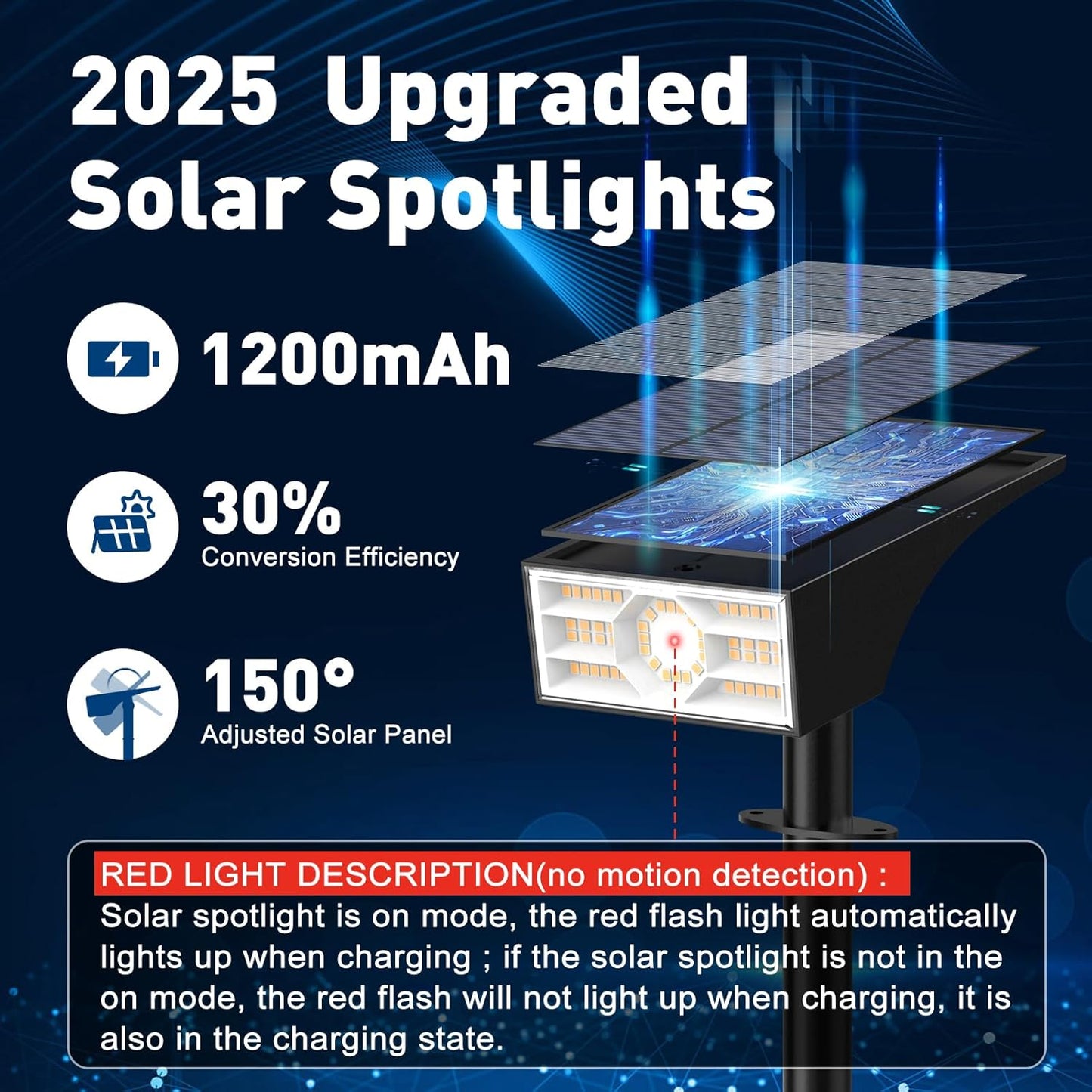 Solar Spot Lights Outdoor, 2 Pack Outdoor Solar Lights for Yard Waterproof, 4 Lighting Modes Solar Landscape Spotlights, Auto On/Off Solar Powered Flood Lights Garden Pathway (Warm White)