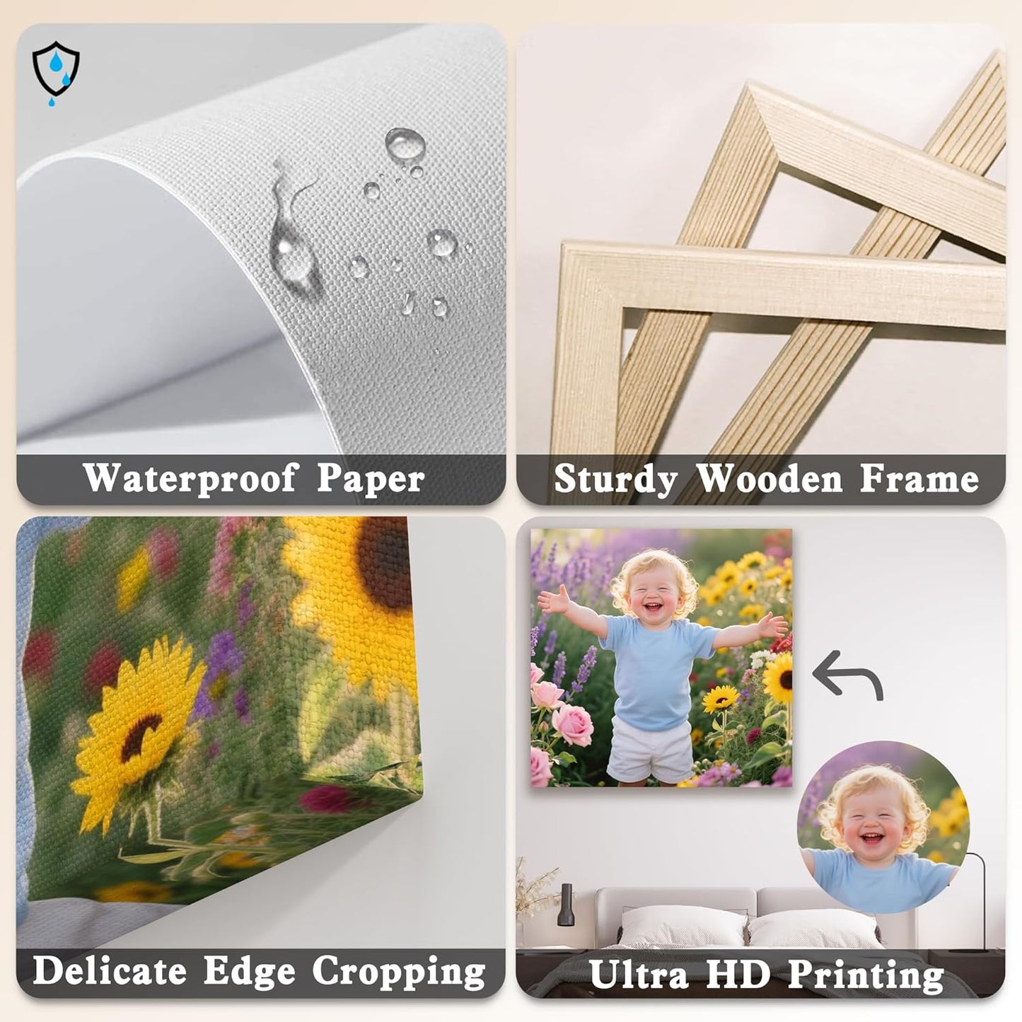 YUNART Ship Next Day - Custom Canvas Prints with Your Photos, Personalized Canvas with Pictures Print for Wall Art Bedroom, Customized Photo Gifts for Couple Men Women Mom Baby Dog Family - 16"x16"