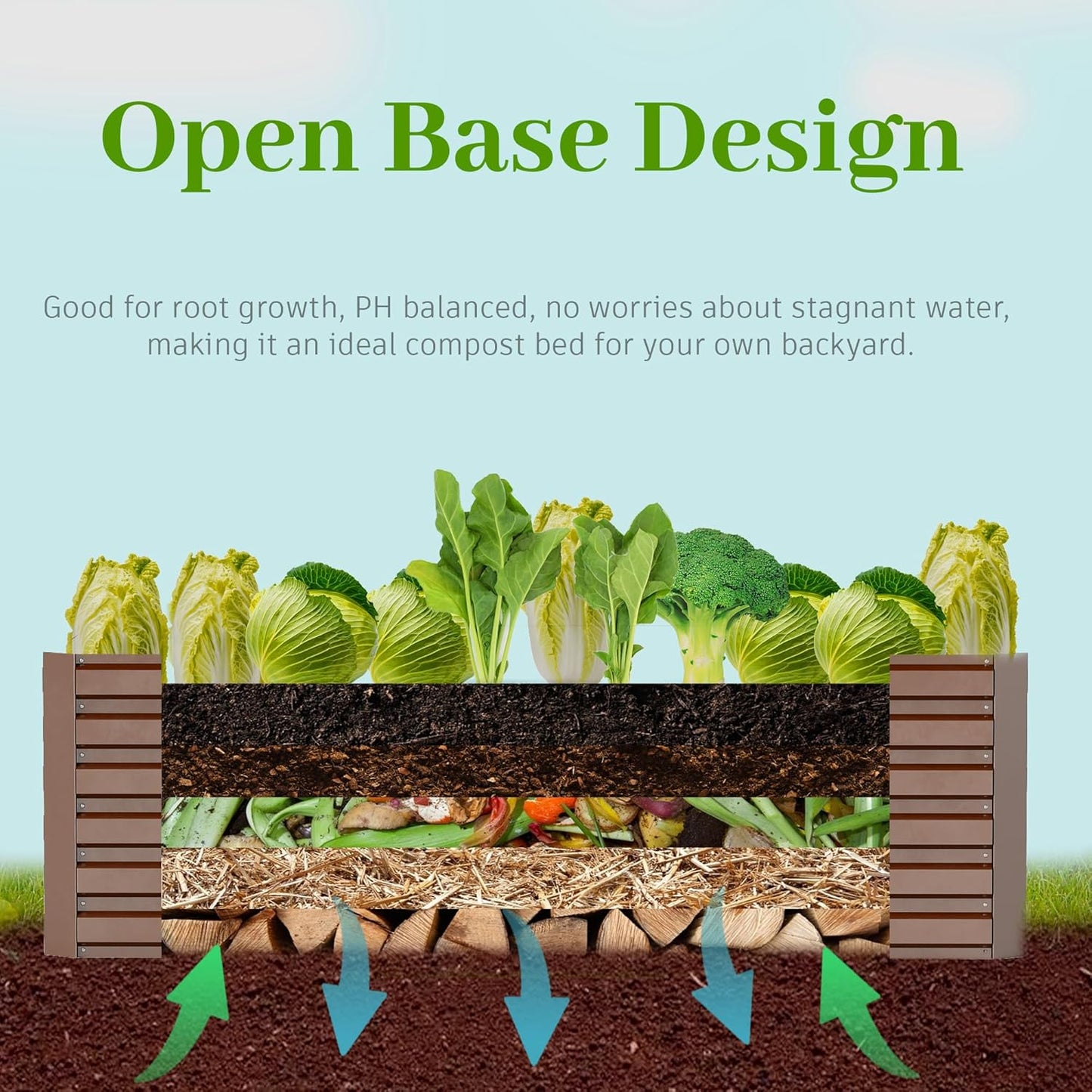 6x3x2 ft Raised Garden Bed, Large Metal Planter Raised Beds, Planters for Outdoor Plants for Vegetables, Flowers, Herbs, Fruits, and Succulents.(2 Pcs)
