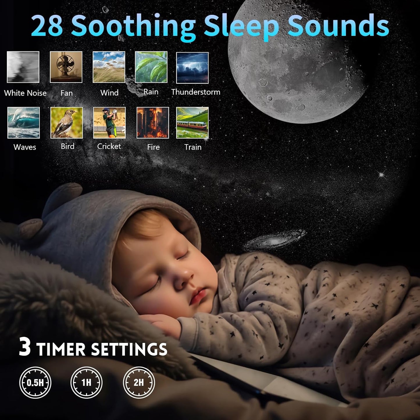Galaxy Projector with White Noise Sound Machine 28 Soothing Sounds Memory Function Sleeping Timer Star Light Planetarium Projector with Starry Sky Space Solar System Moon Nebula for Adults Baby Kids