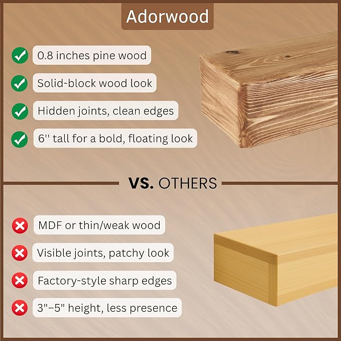 Handmade Fireplace Mantel Shelf 48", Extra Wide Rustic Wood Mantles for Over Fireplace, Wall Mounted Floating Mantel Shelves for Living Room Decor (Light Rustic, 48Lx6Hx8D)