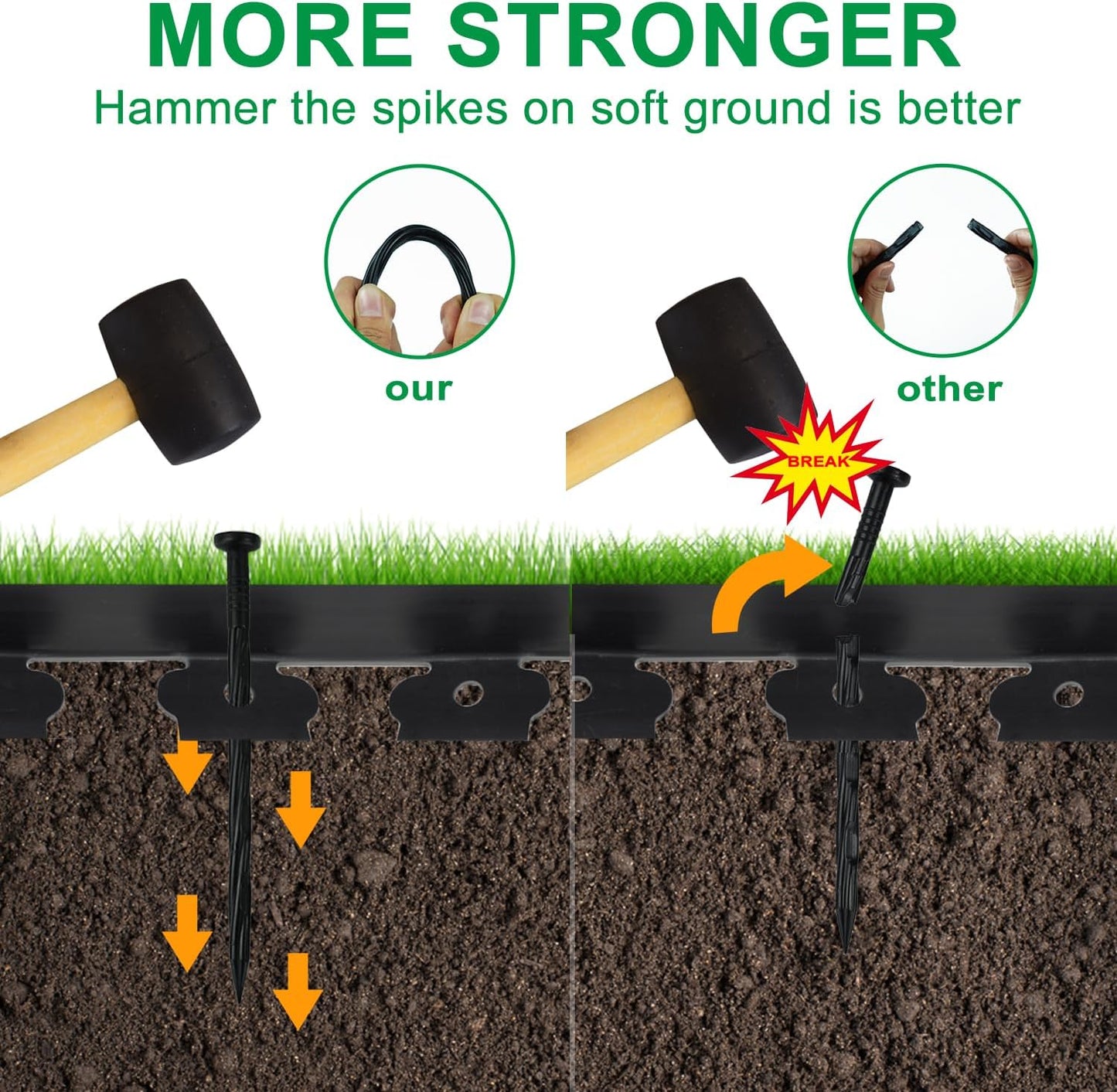 Hugeleaf Landscape Edging 2 Inch Tall, 40 Feet Garden Edging Border with 40Pcs Stakes,Lawn Border for Landscaping, Flower Beds(Black)