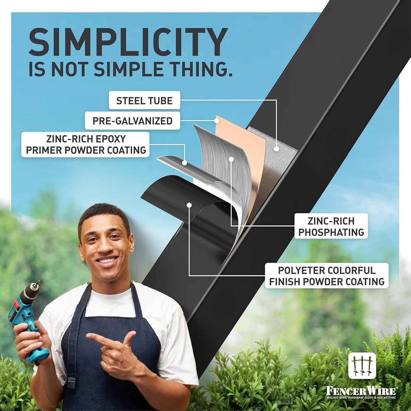 Fencer Wire Heavy Duty Flat Top Fence Gate, 6FT Height x 4FT Width Outdoor Fence Gate, Outdoor Anti-Rust Metal Steel Gate for Fencing Barrier, Decorative Garden Gate for Residential, Yard, Pool, Patio