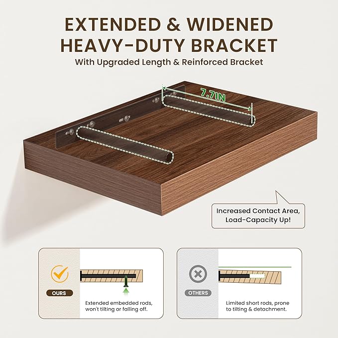 Deep Floating Shelves for Wall | 36 Inch Wide x 12 Inch Deep Floating Shelves | 36W x 12D Rustic Walnut Wide Wall Shelves | Bookshelf Laundry Shelf TV Shelf