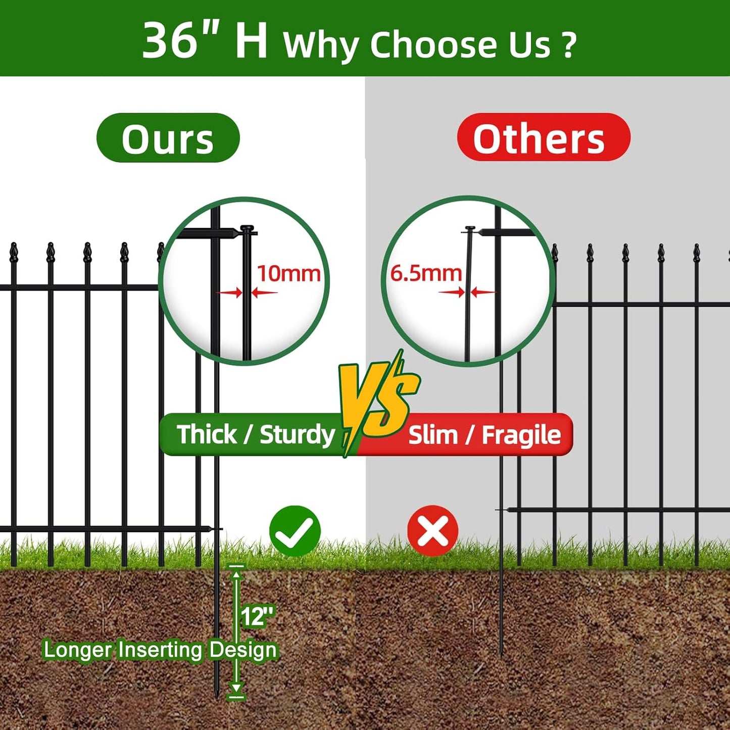 Metal Garden Fence 36 in H x 10 ft L,Border Fence Panels Animal Barrier for Dogs, No Dig Garden Fencing for Yard Patio Flower Bed Lawn Outdoor,5 Panels + 6 Stakes Black