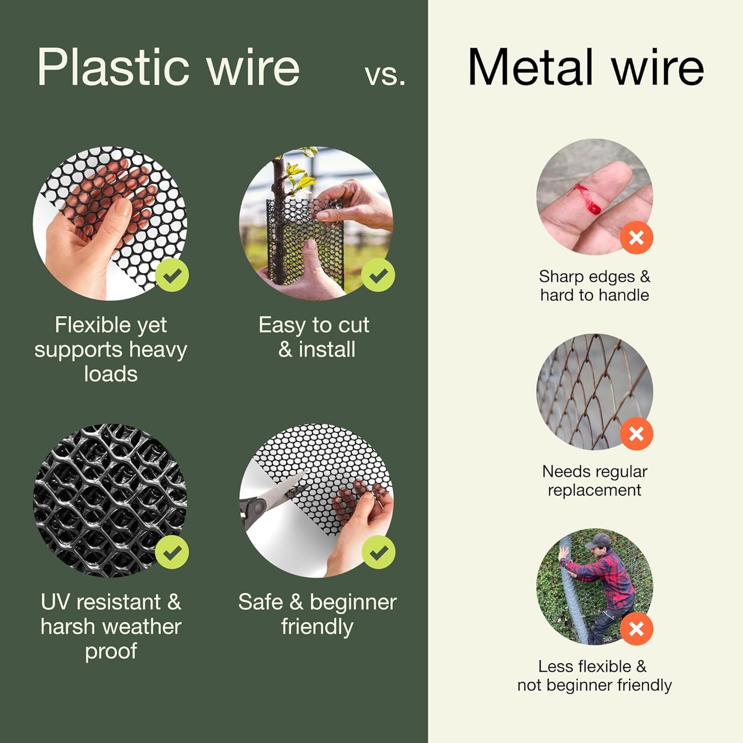 MaPorch Plastic Wire Mesh Fence - 15.7in x 10ft 2-Pack Black - Durable Plastic Mesh & Netting for Garden Fence & Poultry Barrier - Temporary Chicken Wire Fencing for Dogs