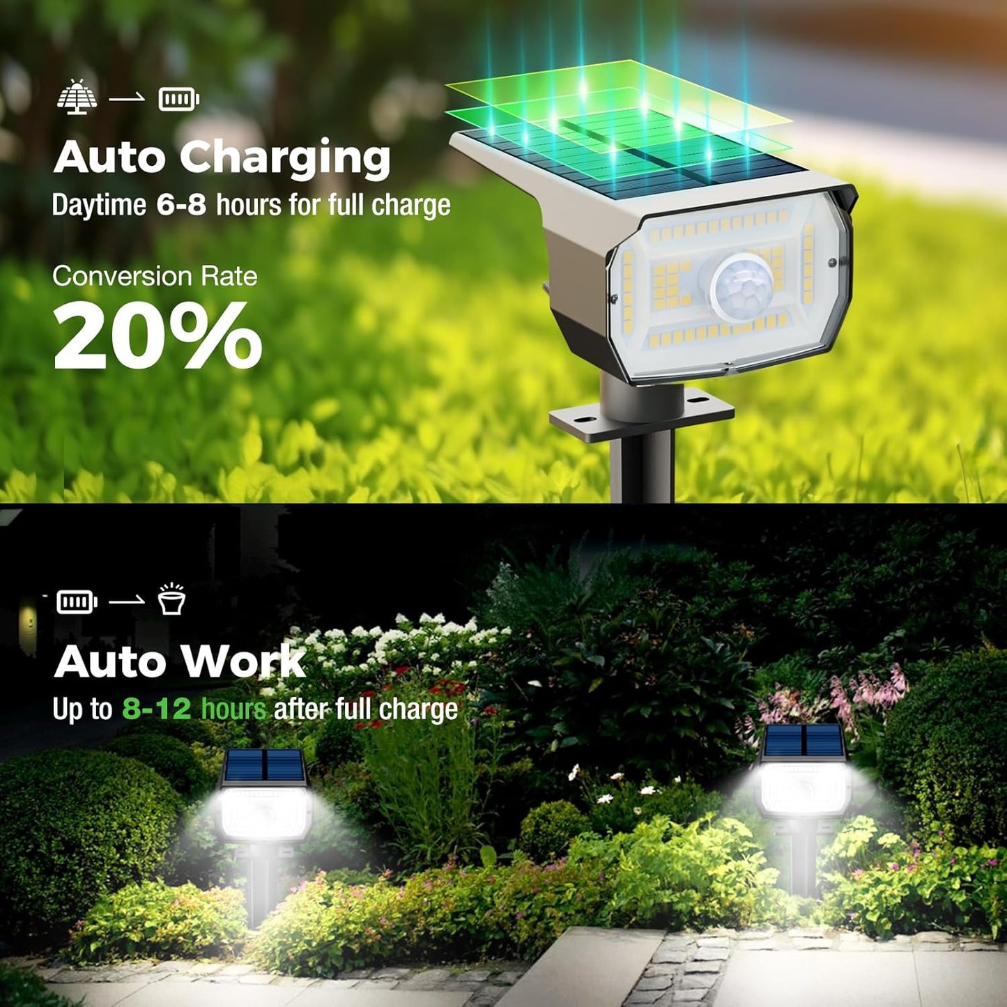 [ 8 Pack/56 LED ] Solar Lights Outdoor Motion Sensor, Spot Landscape Lighting with 3 Modes, Waterproof Spotlights Dusk to Dawn for Outside Yard Tree Garden Pathway Sidewalk Driveway, Cool White