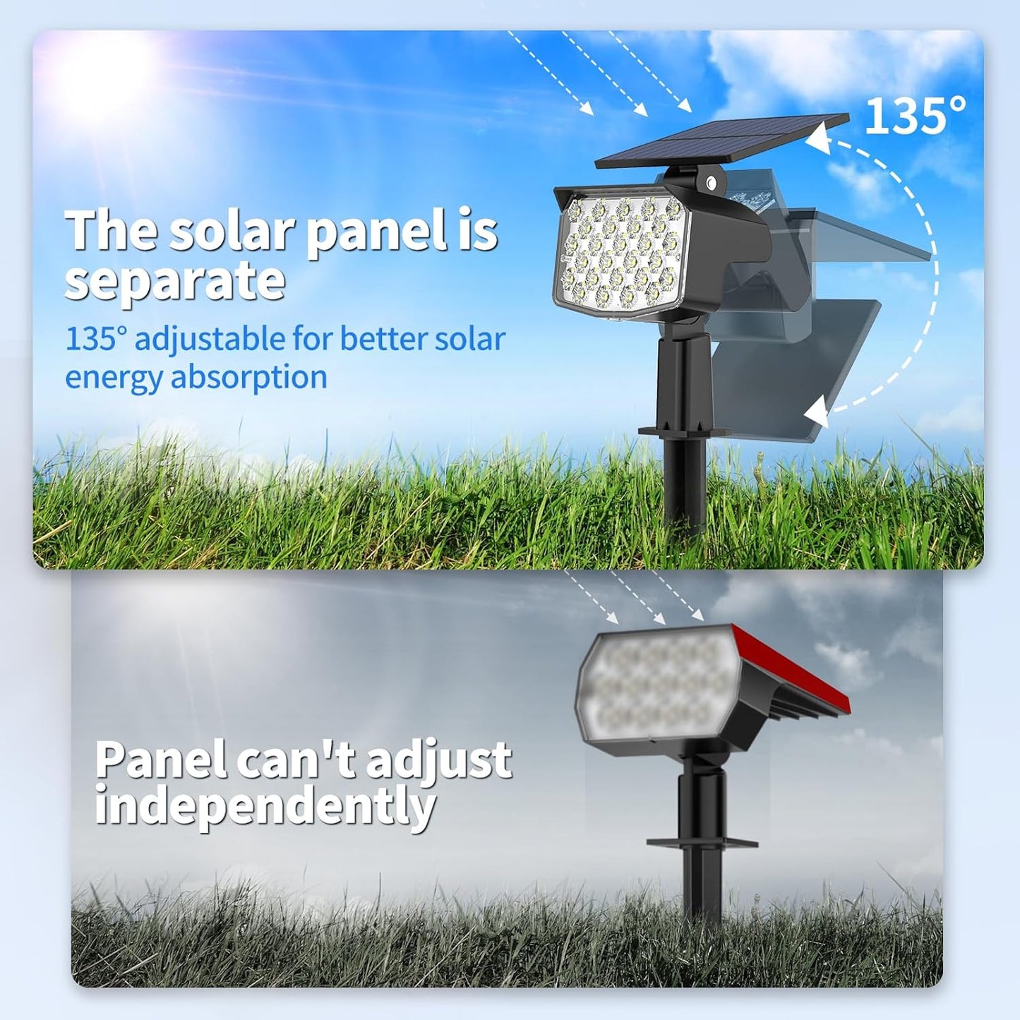 WELALO Solar Spot Lights Outdoor, [10 Pack/3 Modes] Solar Landscape Spotlights, Adjustable Solar Powered Security Lights, IP65 Waterproof Wall Lights for Walkway, Yard, Garden, Driveway (Cool White)