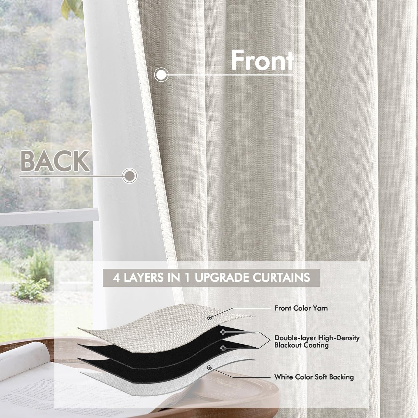 MIULEE 100% Blackout Curtains 120 Inch Long 2 Panels Set for Bedroom, Thick Faux Linen Black Out Curtain Room Darkening Back Tab Pleat Window Textured Drapes with Hooks for Living Room, Light Beige