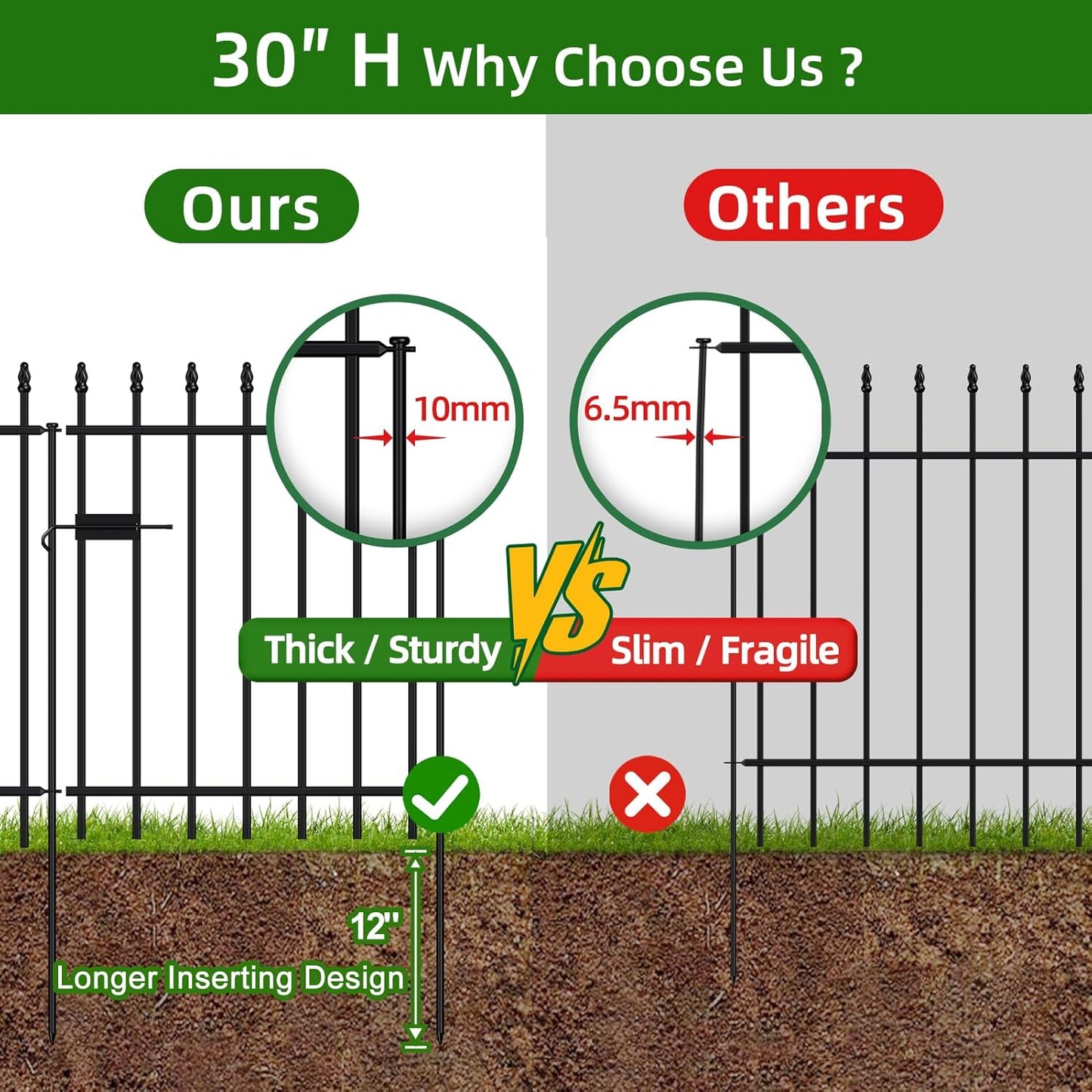 Metal Garden Fence with Gate 30 in H x 10 ft L, 1 Gate + 4 Panels Border Fence Panels Animal Barrier for Dogs, No Dig Garden Fencing for Yard Patio Flower Bed Lawn Outdoor, Black