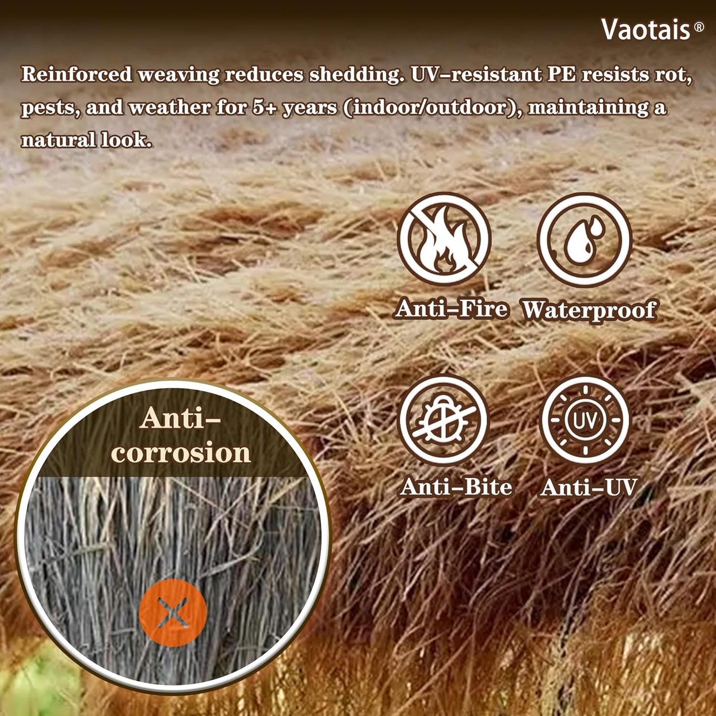 Realistic Synthetic Thatch Roll Sun-Bleached Yellow - 18 & 30 Inch Widths - Reinforced Weave for Mexican Palapa, Tiki Bars, Hawaiian Parties & Patio Decor (30 Inch Width x 10 Feet Length)