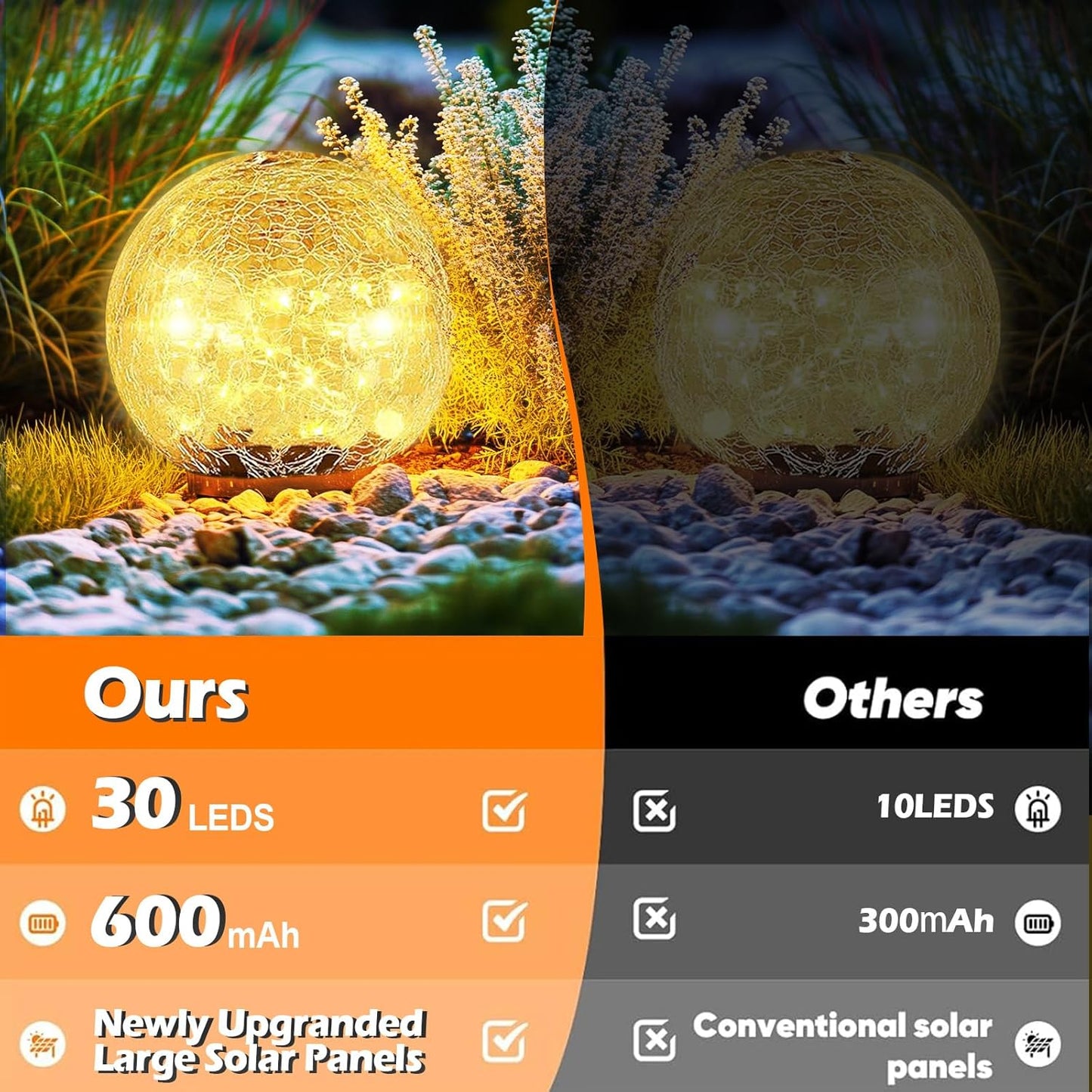 Garden Solar Ball Lights Outdoor Waterproof, 30 LED Cracked Glass Globe Solar Power Ground Lights for Path Yard Patio Lawn, Christmas Decoration Landscape Warm White(2 Pack 3.9'')