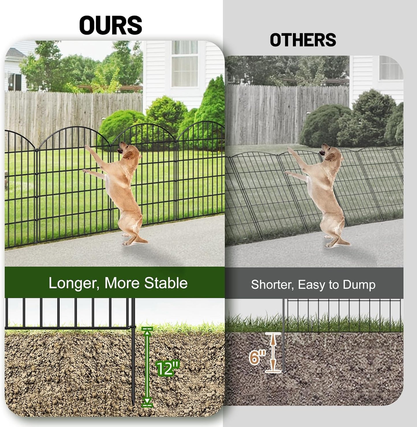 Metal Garden Fence 36in (H) x 18.7ft (L), 8 Panels +9 Stakes Dog Fence Border Fence Animal Barrier, No Dig Garden Fencing for Yard Flower Bed Lawn Patio Outdoor,CTW3608 Black