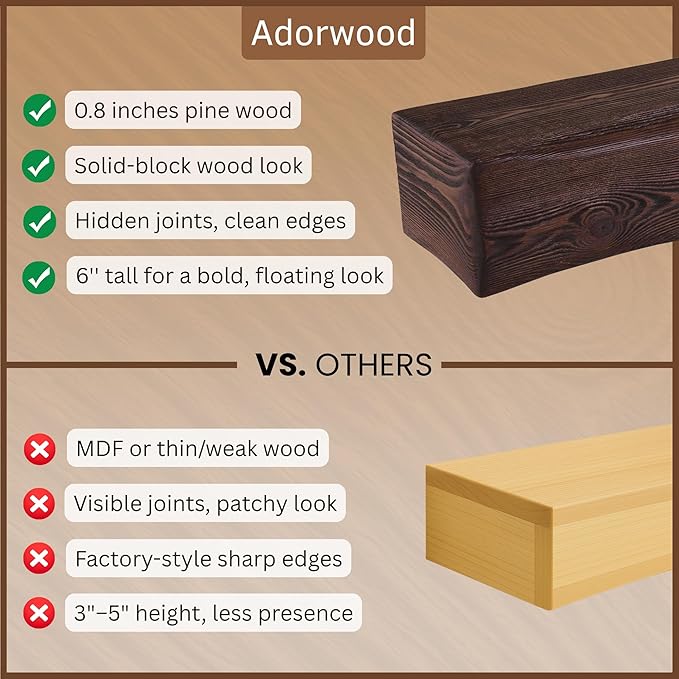 Handmade Fireplace Mantel Shelf 48", Extra Wide Rustic Wood Mantles for Over Fireplace, Wall Mounted Floating Mantel Shelves for Living Room Decor (Dark Walnut, 48Lx6Hx8D)