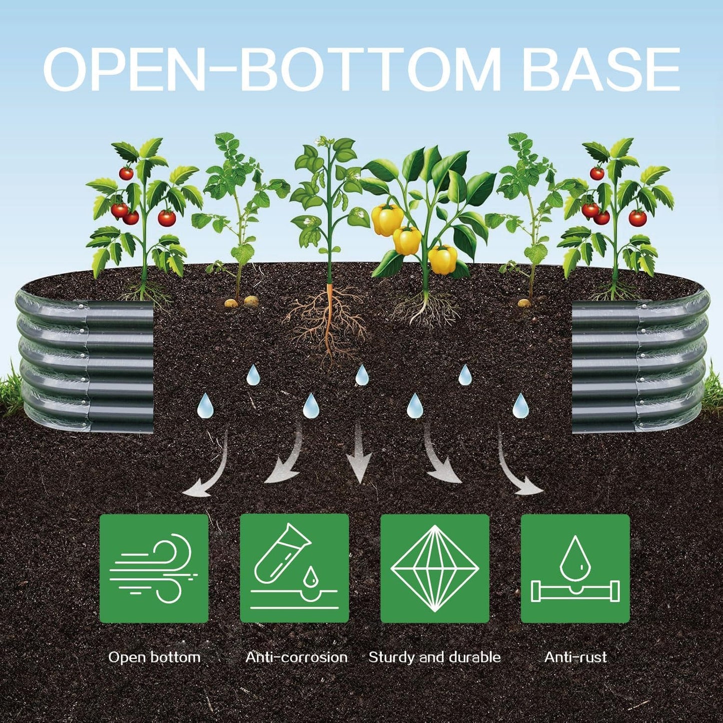 Gardmax Galvanized Raised Garden Bed, Lightweight Planter Boxes Outdoor with Easy Assembly, Large Garden Bed for Vegetables, Fruits, Flower Dark Grey 8FT