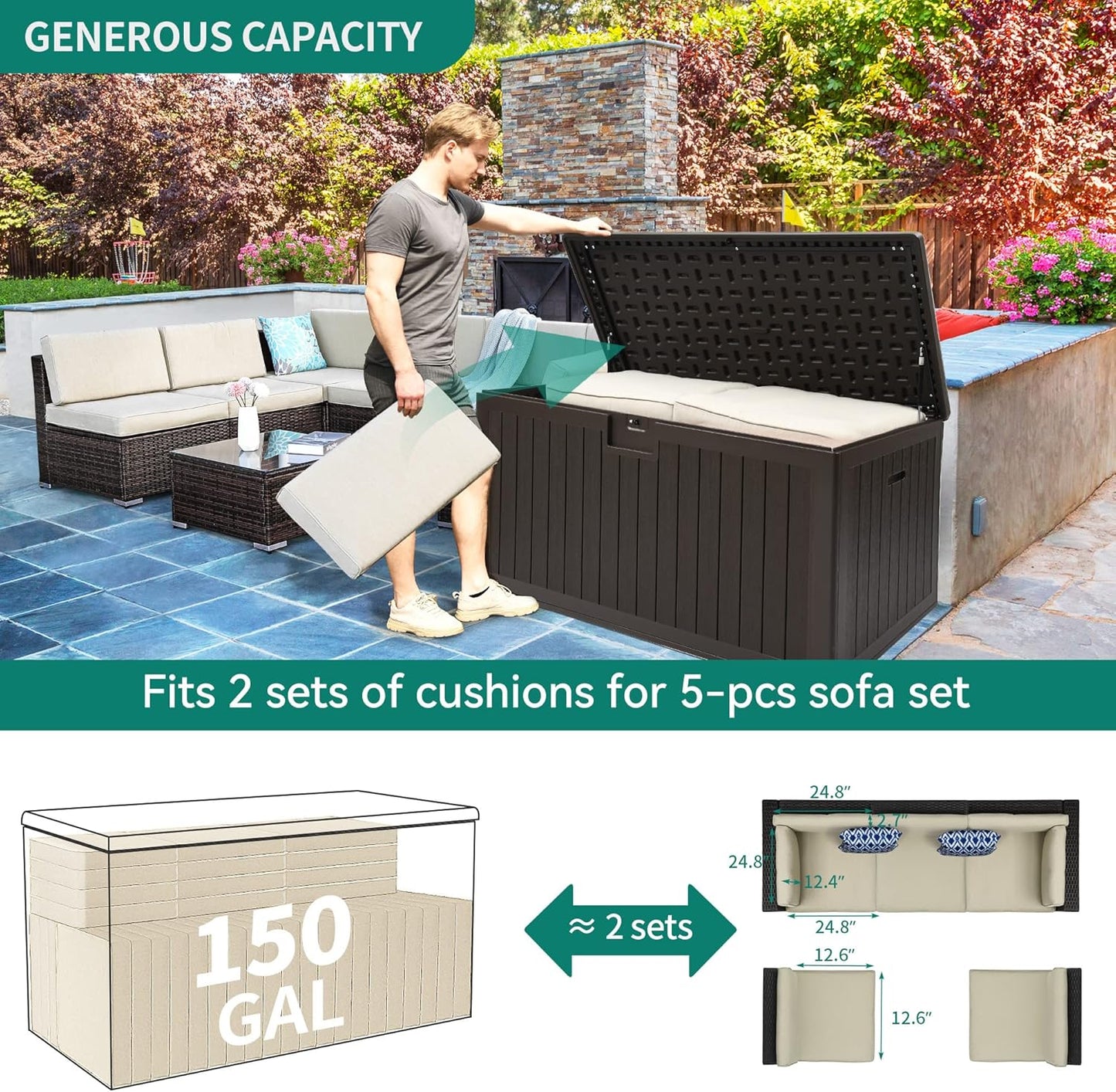 YITAHOME 150 Gallon Double-Wall Deck Box with Side Handles, Outdoor Large Storage for Patio Furniture Cushions, Garden Pool Accessories, Water Resistant & Lockable