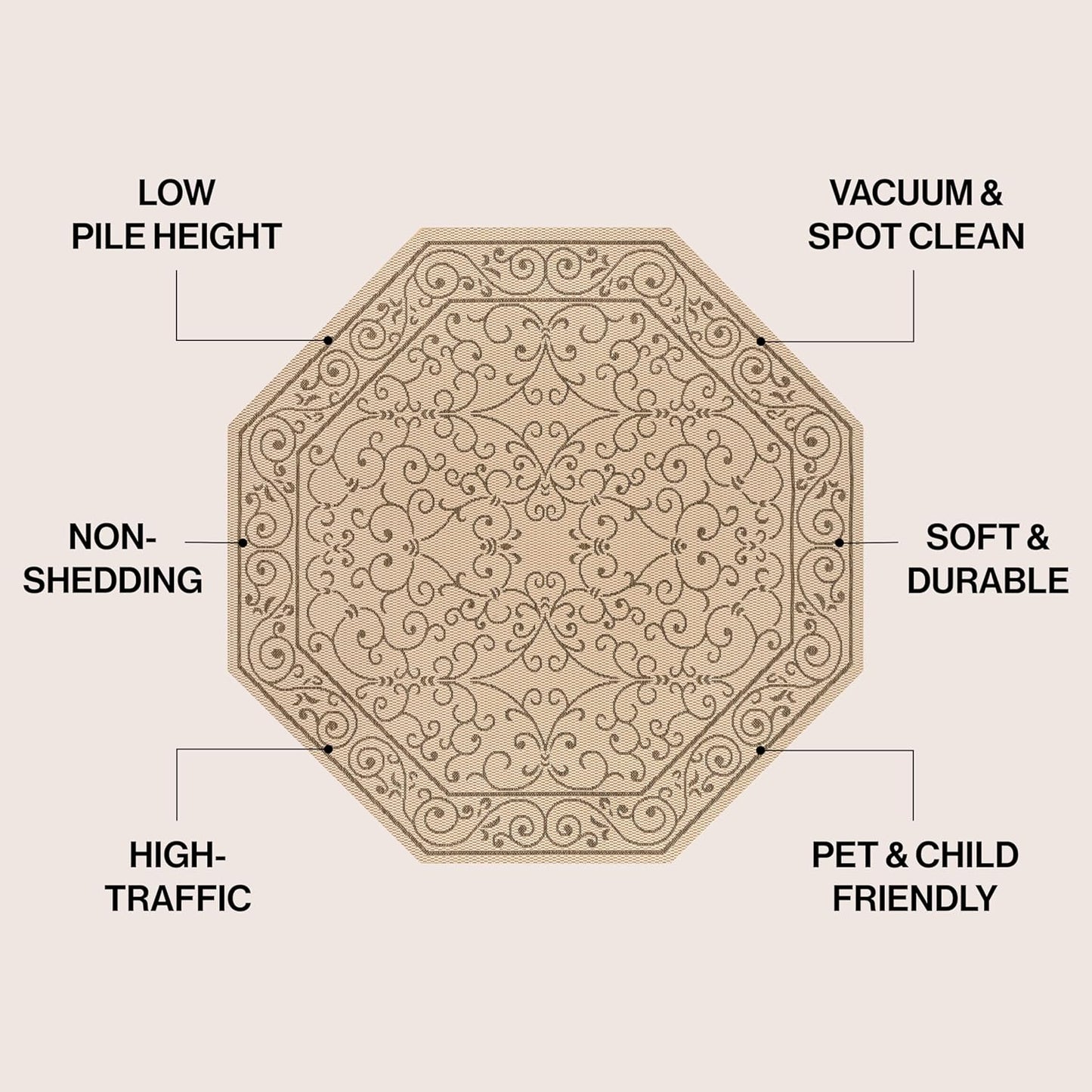 JONATHAN Y Vintage Filigree Indoor Outdoor Octagon Area Rug 8 Ft Beige/Brown, Charleston Textured Weave for Backyard, Patio, Porch, Easy-Cleaning, High Traffic, Pet-Friendly Non-Shedding SMB106A-8TGN
