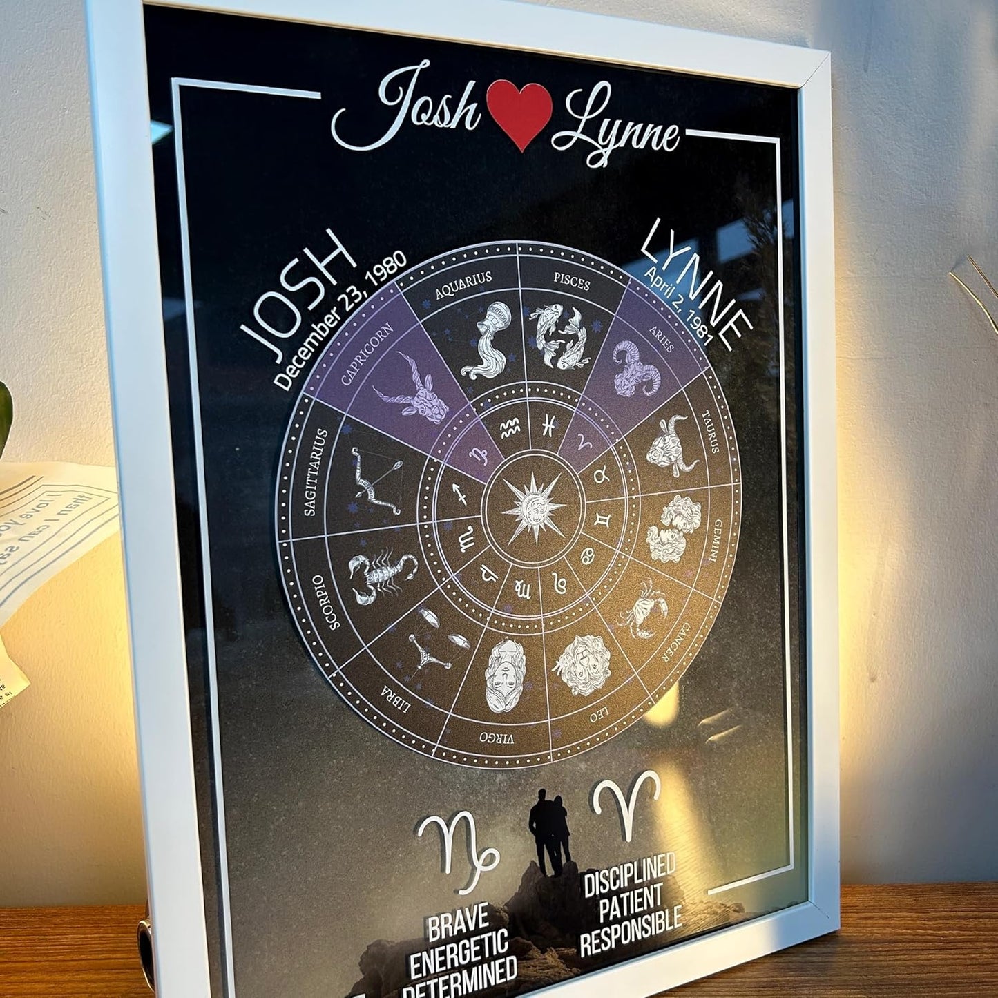 Personalized Unique Couples Zodiac Sign with Framed Glass, Custom Zodiac Gifts for Couples, Meaningful Gift for Anniversary, Engagement, or Wedding, Couples Zodiac Plaque