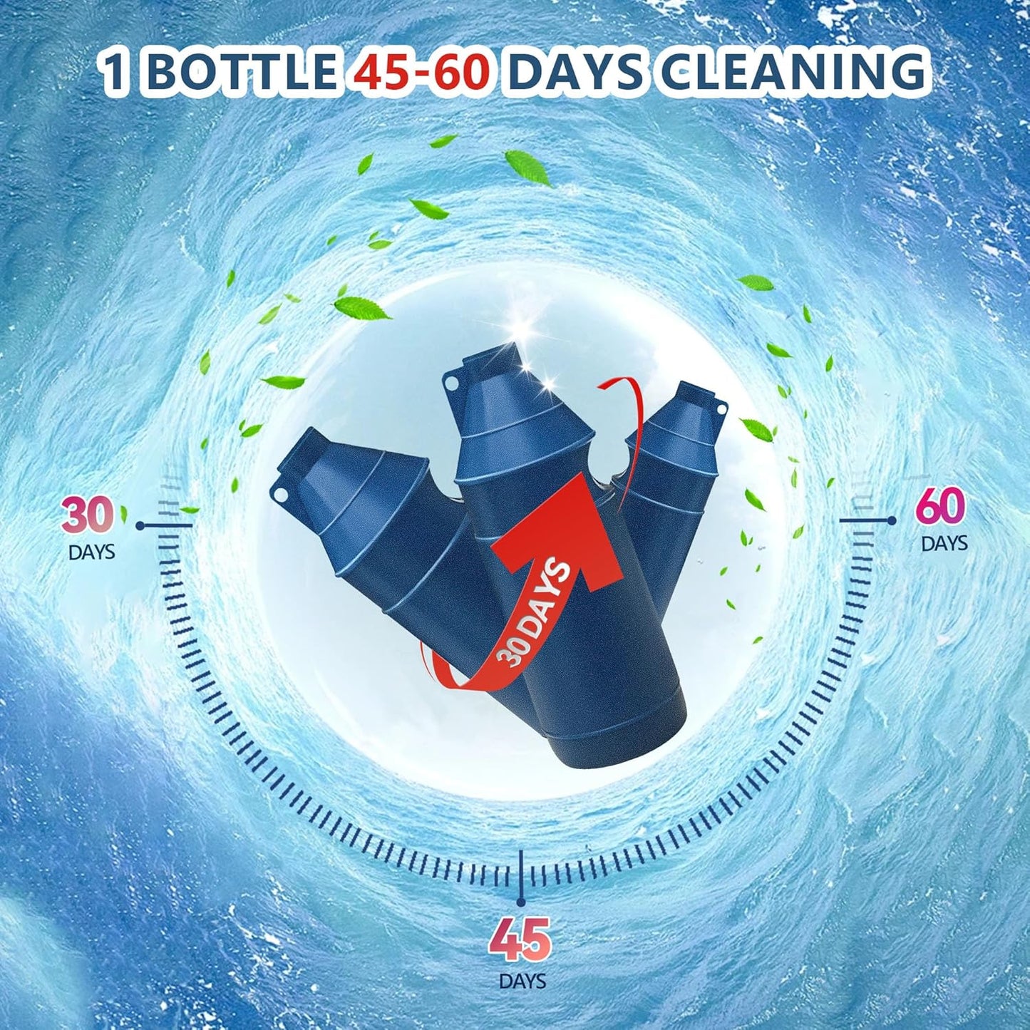 Toilet Bowl Cleaner Bottle, Automatic Toilet Bowl Cleaner Tablets in Bottle, Easy to Use, Long-Lasting Effect Toilet Cleaners Drop in Tank, Blue, 2 Bottles