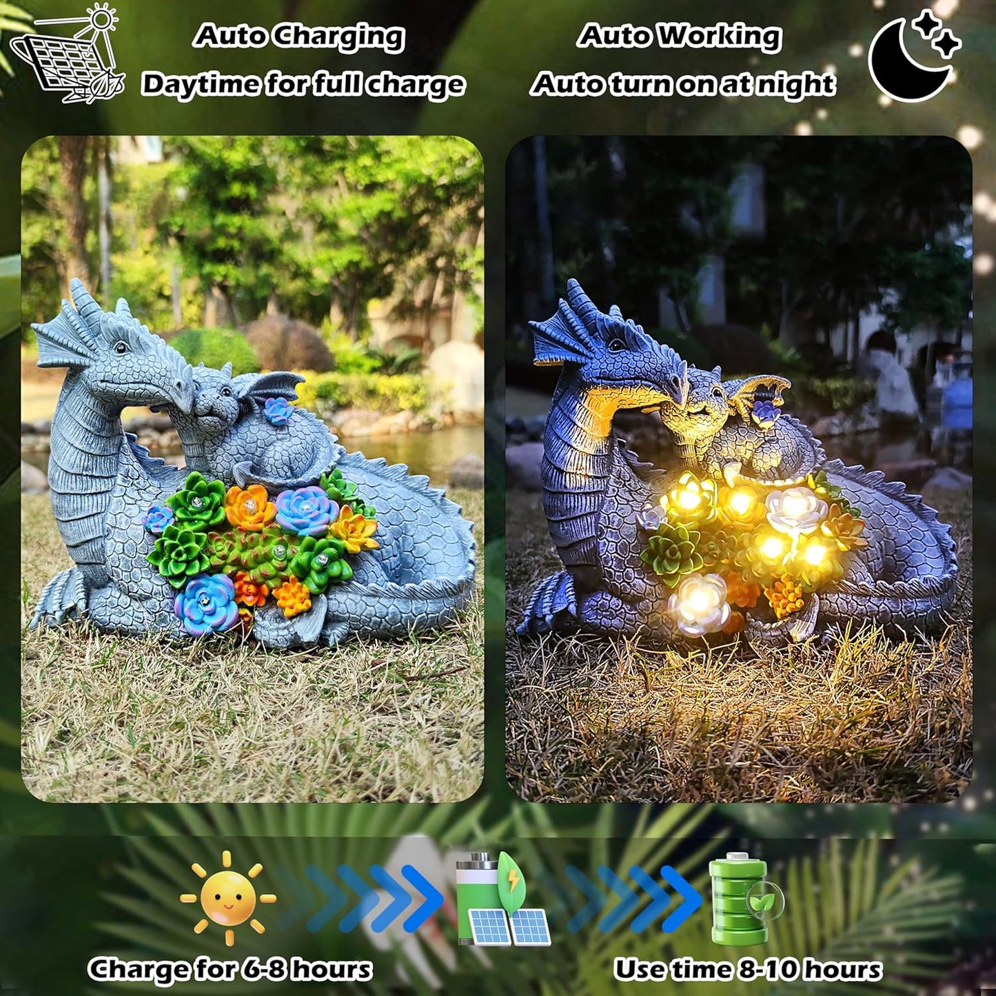 Solar Dragon Statue with LED Lights, Dargon Lover Gifts with Succulent and 6 LED Lights for Outdoor,Solar Dragon Decor for Yard, Garden and Patio, Unique Garden Statue for Mom Grandma