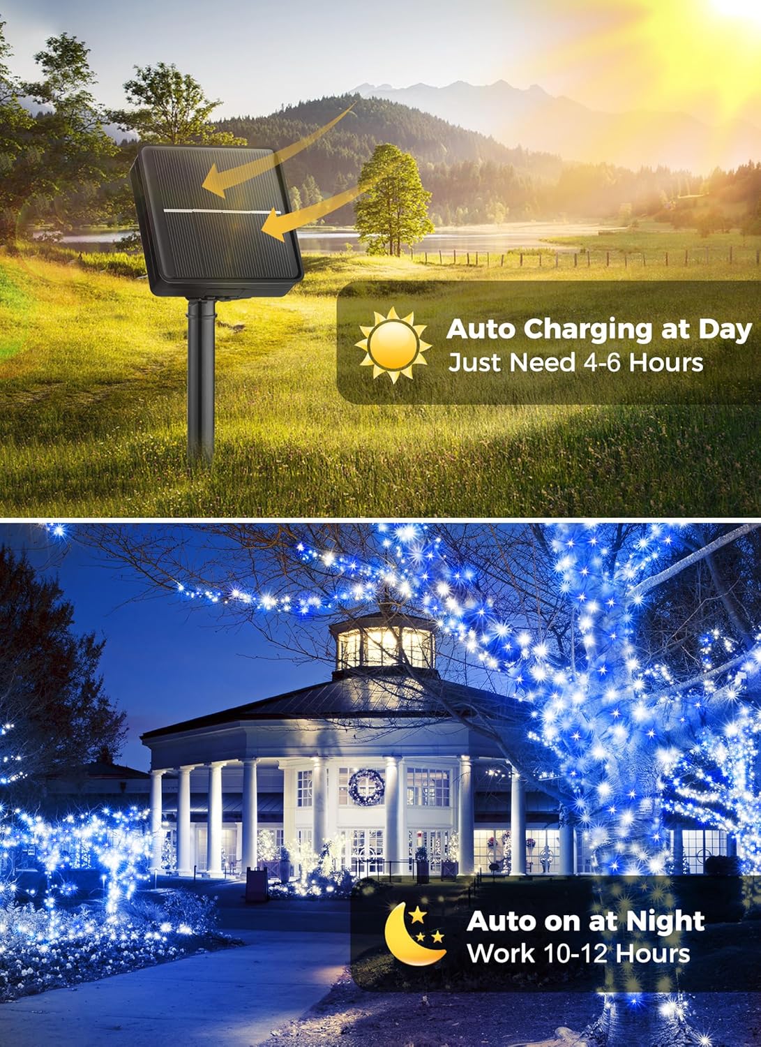 Minetom Solar String Lights - 4 Pack, 160FT, 400 LED with 8 Modes, Waterproof, Outdoor Christmas Lights for House & Tree, Blue & White