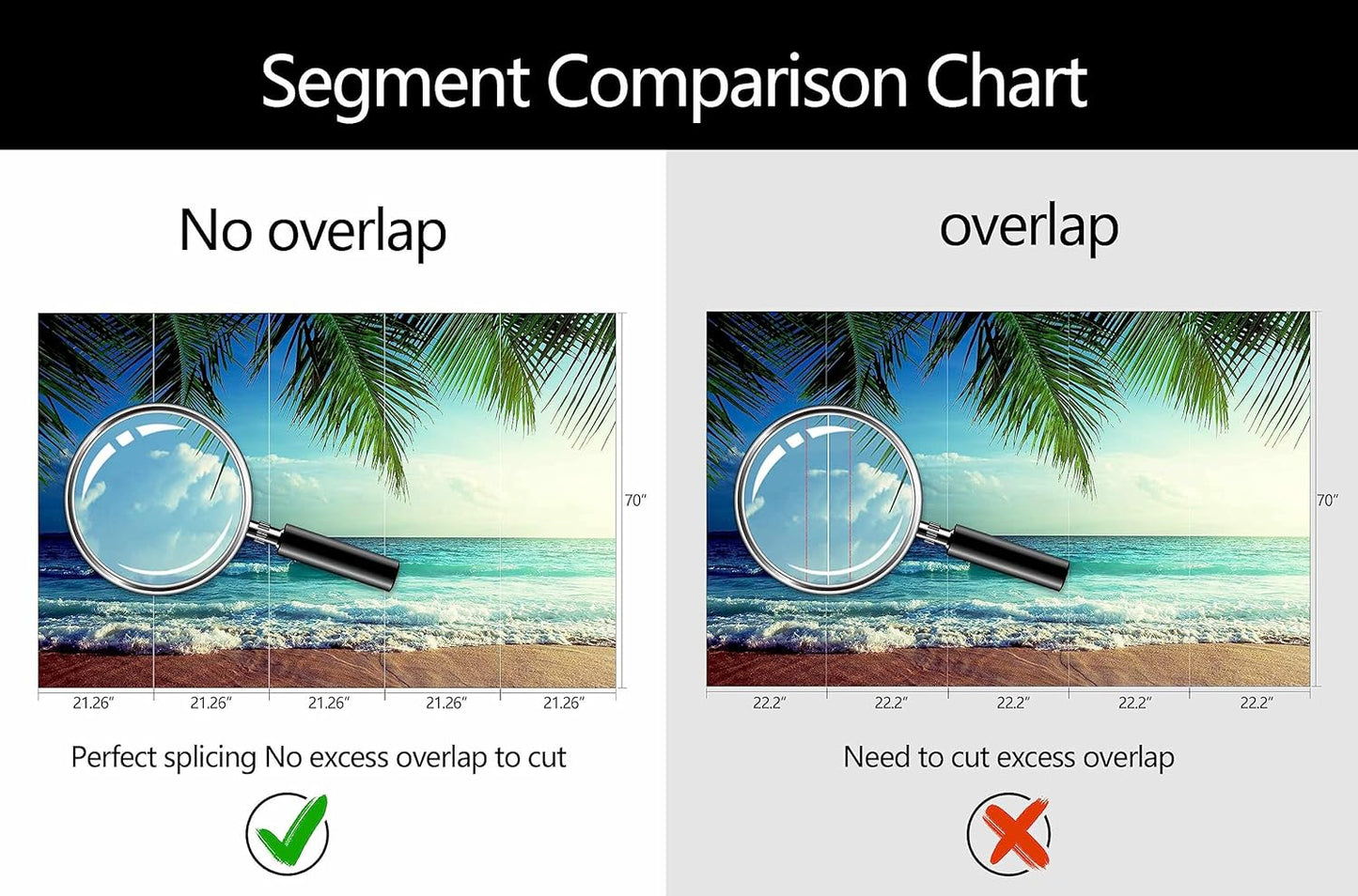 WFBHUA-Large Beach Scene Wallpaper Mural Dusk Waves Wall Murals for Bathroom Living Room Bedroom(Not Peel and Stick)